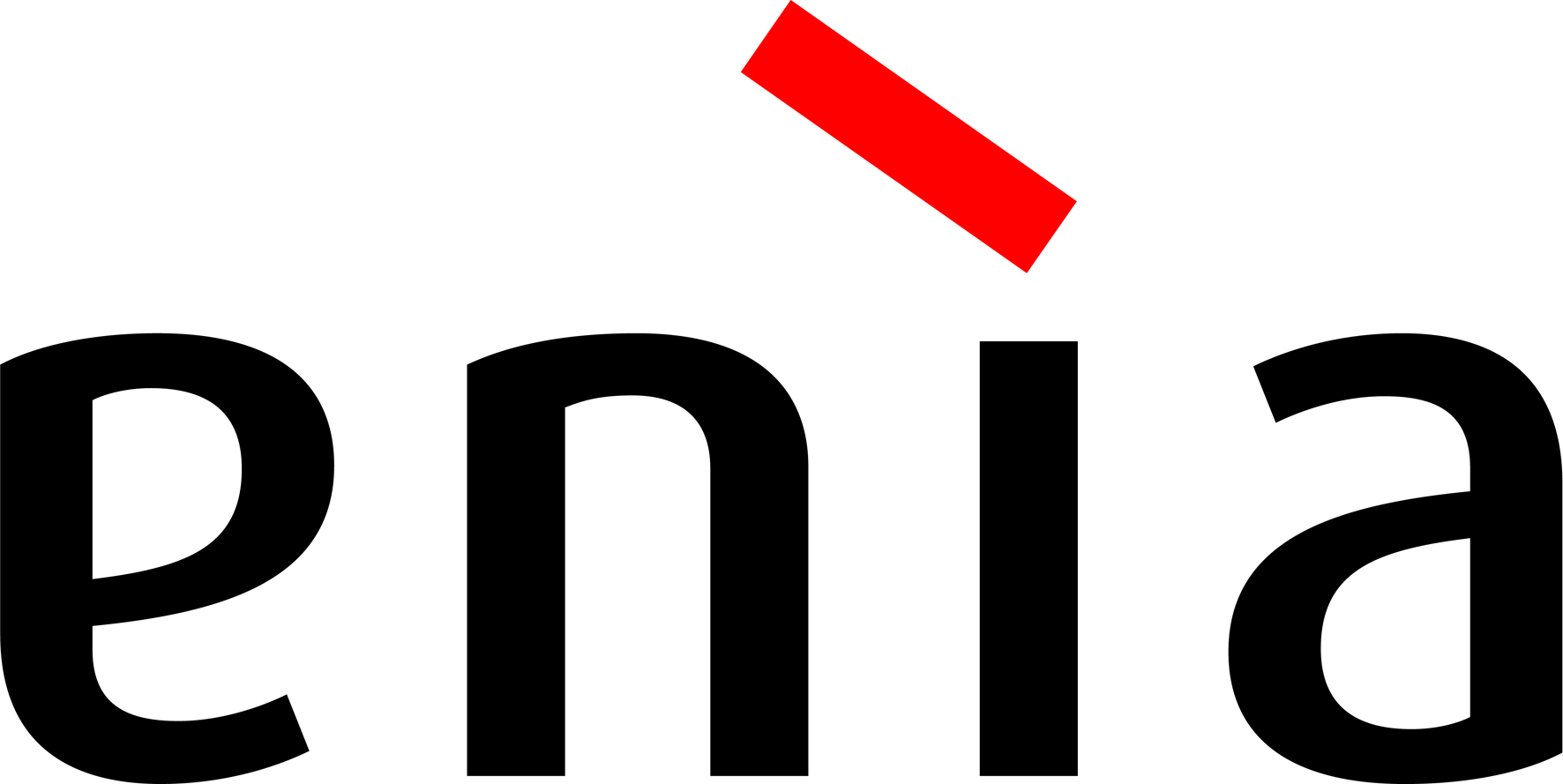 Enia